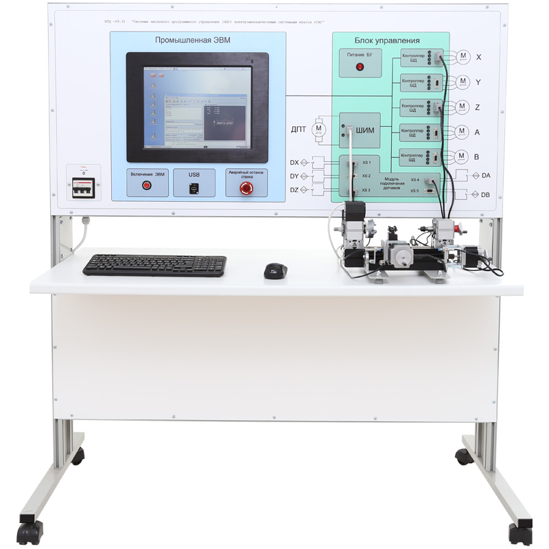 Комплекс основ. NC-100 ЧПУ. Colibri лабораторный стенд ЧПУ. Автоматизированный лабораторный комплекс 